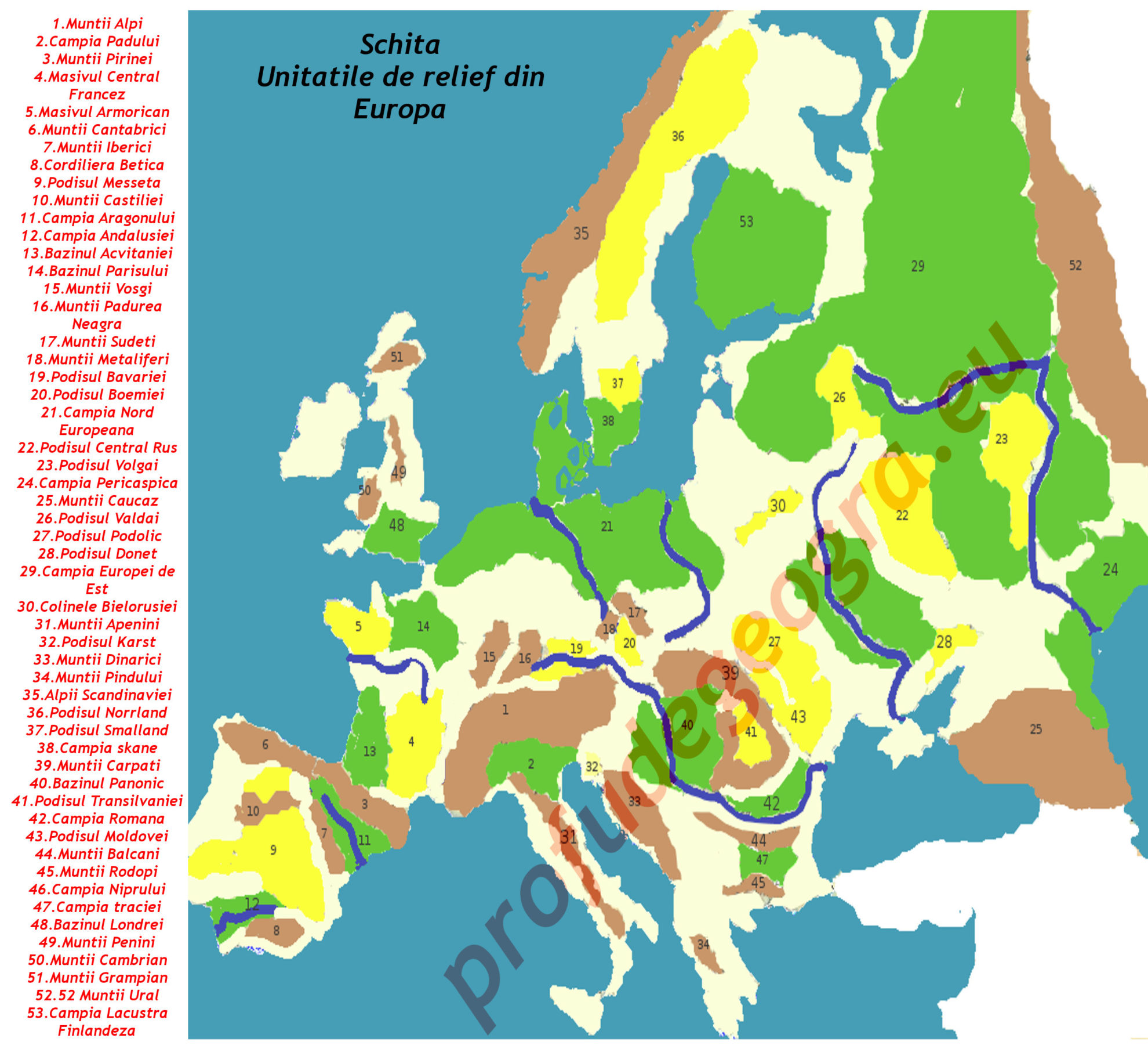 Unitati Majore De Relief Europa