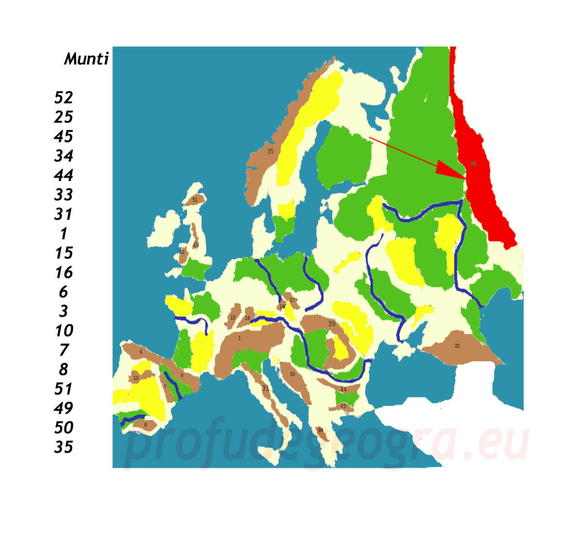 Europa-pozitie geografica, tarmuri si relief joc