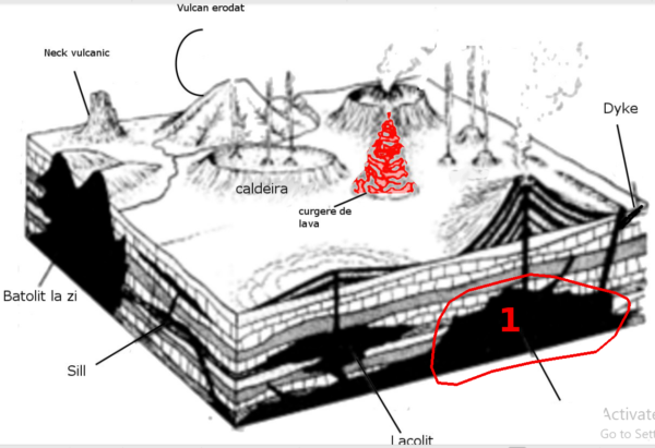 Relief Cu Roca Relieful terestru joc geografie
